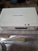 Harman kardon, Ophalen, Overige merken