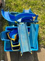 waterbaan delen, Ophalen, Gebruikt