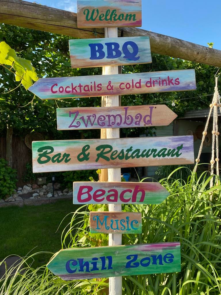 Decoratieve wegwijzer 2 meter hoog voor zwembad/overkapping, Ophalen, Nieuw