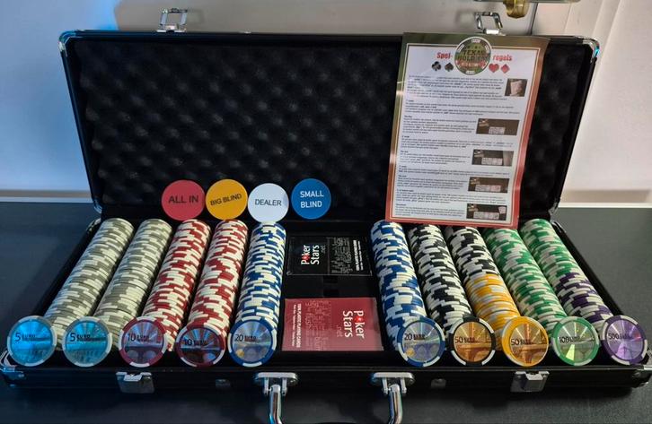 Pokerset 500 Chips met euro waardeopdruk!!!, Hobby en Vrije tijd, Gezelschapsspellen | Bordspellen, Nieuw, Vijf spelers of meer