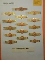 Sigarenbandjes Amerika 1, Ophalen of Verzenden, Zo goed als nieuw, Sigarenbandjes