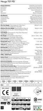 Heuga 727 Graphite grijze tapijttegels nieuw in doos, 75 m² of meer, Nieuw, Ophalen of Verzenden, Tapijttegels