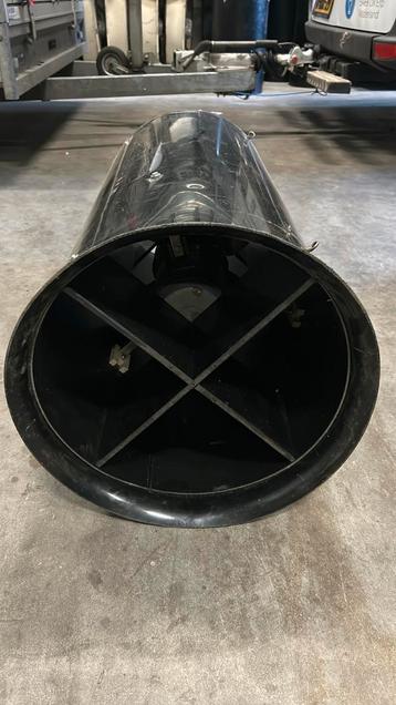 Circulatie  ventilatoren 45cm beschikbaar voor biedingen