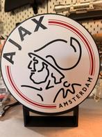 Ajax lightbox!, Ophalen of Verzenden