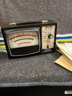 Analyzer, Ophalen of Verzenden