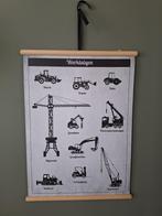 Bouwplaats en werktuigen poster 2-in-1, Kinderen en Baby's, Kinderkamer | Inrichting en Decoratie, Ophalen, Zo goed als nieuw