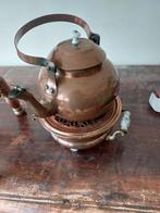 Koperen theeset met Delfts blauw, Ophalen, Koper