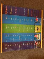 Schoolplaten, Antiek en Kunst, Ophalen, Overige thema's