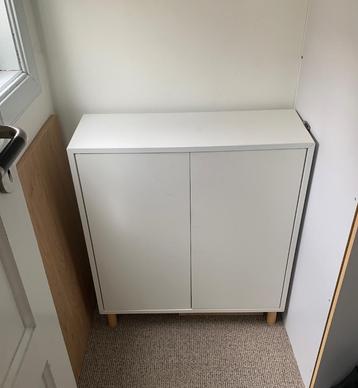 Witte EKET kast IKEA 