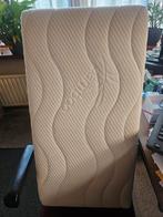 Matrasje voor een wieg, Kinderen en Baby's, Ophalen of Verzenden, Zo goed als nieuw, Wieg