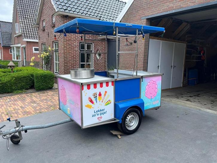 Suikerspinmachine / ijsco aanhanwagen, Contacten en Berichten, Evenementen