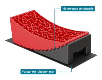 Caravan ronde wig (banaan) leveler beschikbaar voor biedingen