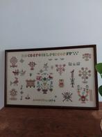 Merklap Anno 1974, Ophalen