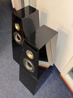 Hyperion HPS-906, Overige merken, Gebruikt, Ophalen of Verzenden, Nvt