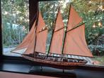 Modelboot, Ophalen, Zo goed als nieuw, 1:50 tot 1:200