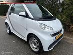 Smart fortwo coupé Electric drive Accu defect, Automaat, Achterwielaandrijving, Gebruikt, Wit