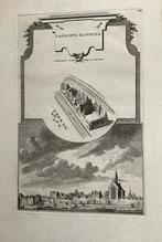 Agnietenklooster Amsterdam Wagenaar klooster 1760, Antiek en Kunst, Kunst | Etsen en Gravures, Ophalen of Verzenden