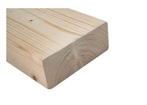 2 x Vuren geschaafd 70mmx170mmx4180mm balken, Doe-het-zelf en Verbouw, Hout en Planken, Ophalen, Nieuw, Balk, Vuren
