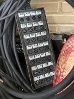 Multikabel, Ophalen, Gebruikt, Apparatuur