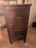 Lade kast, Ophalen, Gebruikt, 25 tot 50 cm, Minder dan 100 cm
