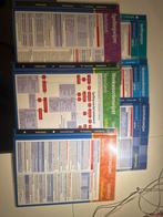 Intertaal Spellingwijzer, Boeken, Studieboeken en Cursussen, Ophalen of Verzenden, Gelezen, Niet van toepassing