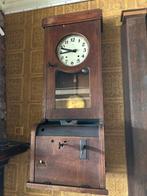 Antieke prikklok, Ophalen