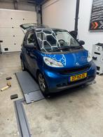Smart ForTwo 1.0 62KW Coupe 2007 Zwart, 755 kg, Zwart, Bedrijf, 84 pk
