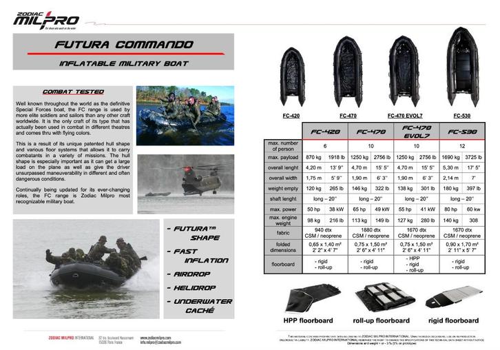 Zodiac DSB Rubberboot HYPALON 4-5-6-7,5 meter met garantie, Watersport en Boten, Rubberboten, Gebruikt, Overige merken, Overige materialen