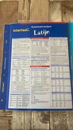 Grammaticwijzer en werkwoordenwijzer Latinn, Ophalen of Verzenden, Nieuw