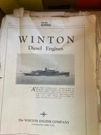 Antiek oud vakblad 4cm dik, Verzamelen, Ophalen of Verzenden, Zo goed als nieuw