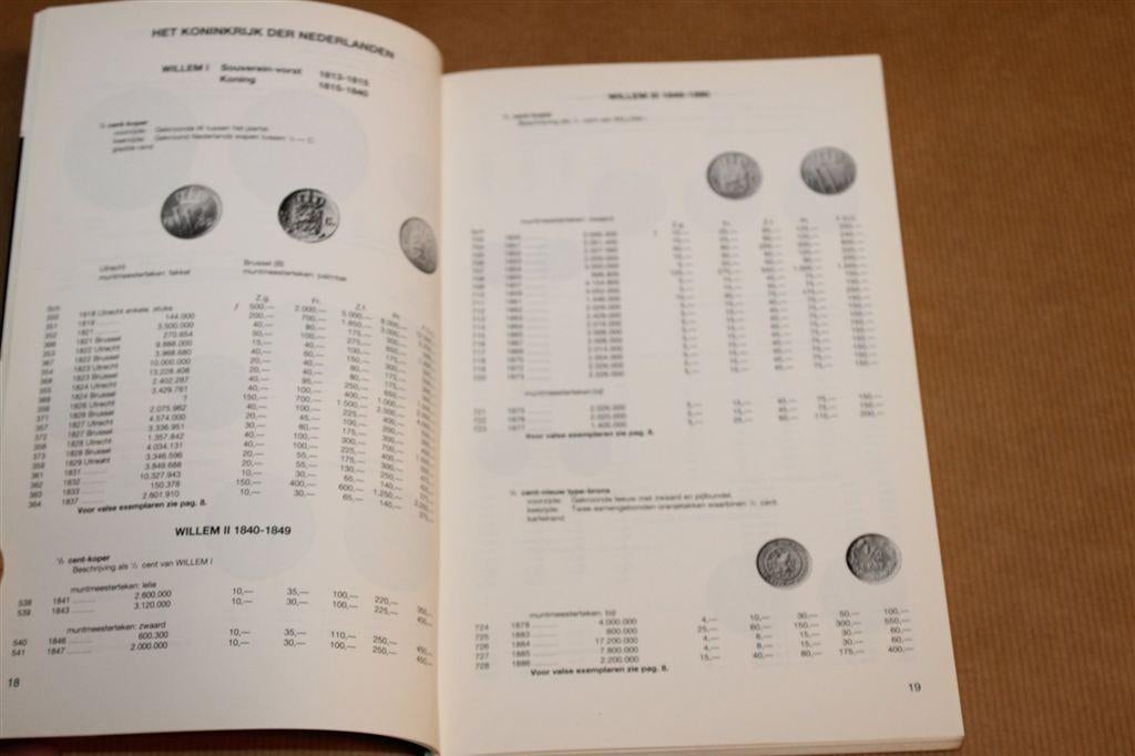 Nederlandse Munten 1806-Heden — Catalogus incl. Koloniën, Ophalen of Verzenden, Boek of Naslagwerk