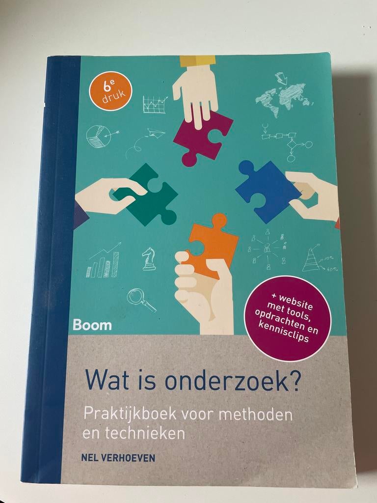 Wat is onderzoek? Praktijkboek 6e druk, Boeken, Ophalen of Verzenden, Gamma, Gelezen, HBO