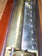 muziekdoos van Ducommun Girod rond 1840, Ophalen