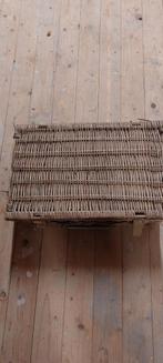 Vintage Bestekset in Mand, Ophalen of Verzenden, Gebruikt, Overige materialen, Bestekset