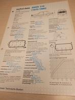 Oude smeerkaart BMW 318 BMW e21 éérste type 1975 porto 2,75, Boeken, Auto's | Folders en Tijdschriften, Ophalen of Verzenden, Zo goed als nieuw