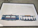 GVB Amsterdam Tram Poster - Union met open bijwagen, Ophalen