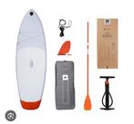 2x Itiwit Stand up Paddle, Ophalen of Verzenden, Zo goed als nieuw, SUP-boards