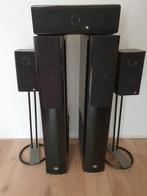 Us blaster set speakers/, Ophalen, Zo goed als nieuw, Overige merken, Overige spelers