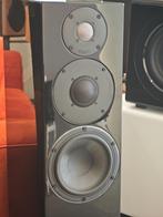 PMC Twenty5 26i – € 5.999 (50 % van adviesprijs), Nieuw, 120 watt of meer, Front, Rear of Stereo speakers, Ophalen
