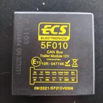 Trekhaak moduul, Ophalen, Nieuw