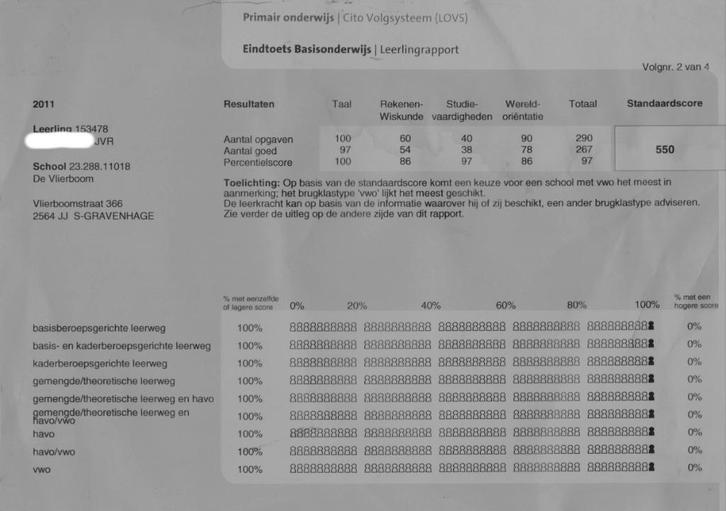 Rekenen Bijles in Den Haag, Diensten en Vakmensen, Bijles, Privé-les en Taalles, Bijles, Huiswerkbegeleiding