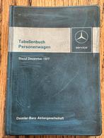 Mercedes tabellen boekje personen auto’s 1977 W123 w116 w107, Auto diversen, Handleidingen en Instructieboekjes, Ophalen of Verzenden