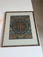 Framed Thangka - old Thangka Wheel of Life -Mandala painted, Antiek en Kunst, Ophalen of Verzenden