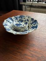 Beatrix servies, Verzenden