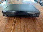 Sony minidisc player recorder MDS-JE520 vintage, Audio, Tv en Foto, Walkmans, Discmans en Minidiscspelers, Ophalen of Verzenden