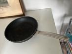 Gratis koekenpanpan 23 cm (zie de tekst), Gebruikt, Ophalen of Verzenden, Rvs, Keramische plaat