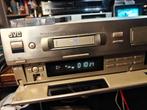 JVC HR-DVS1 MiniDV / VHS Combi Videorecorder, Ophalen of Verzenden, JVC