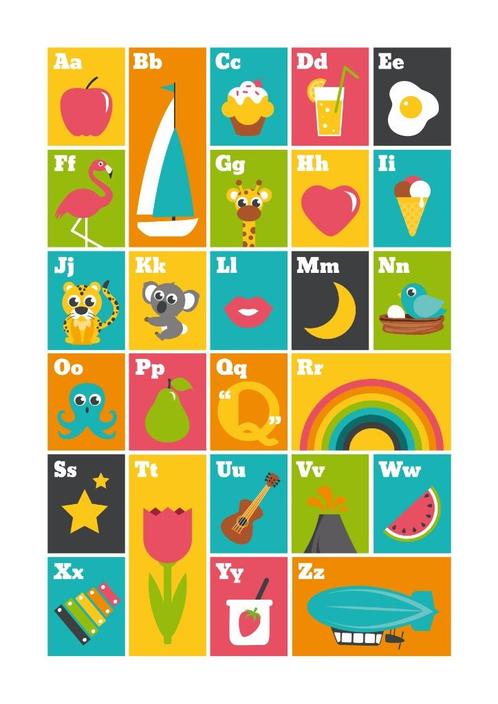 Poster ABC alfabet kinderkamer babykamer kinderen leren A3, Verzamelen, Posters, Nieuw, Dier of Natuur, A1 t/m A3, Rechthoekig Staand