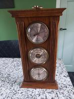 vintage weerstation, Antiek en Kunst, Ophalen of Verzenden, Rechthoekig, Minder dan 50 cm, Minder dan 100 cm
