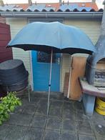 Parasol ( BLAUW ), Strandparasol, Kantelbaar, 1 tot 2 meter, Gebruikt